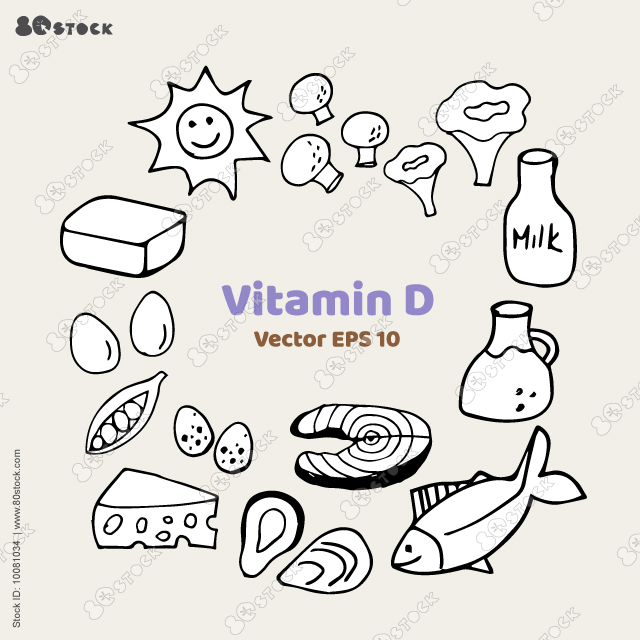 Collection of vitamin D sources. Sketch healthy food containing carotene. Dairy products, greens, vegetable, fruits, fish. Sketch hand drawn vector.