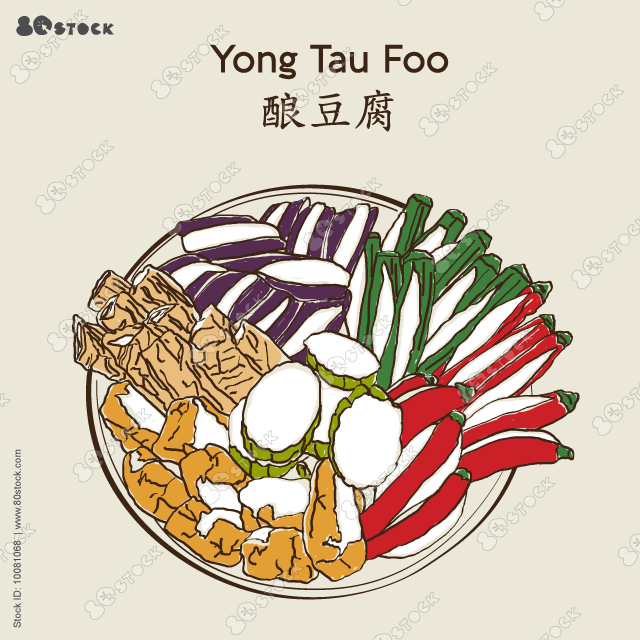 Yong tau foo, yong tao foo, yong tau fu, yong tau hu 酿豆腐 is a Hakka Chinese cuisine consisting primarily of tofu filled with ground meat mixture or fish paste. Vector illustration EPS 10