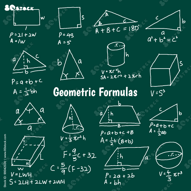 Geometric Formulas, Educational physics vector seamless pattern with handwritten physical formulas, plots, calculations, background.